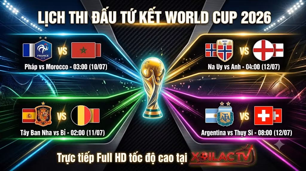 Bảng tổng hợp lịch thi đấu chi tiết 4 trận tứ kết World Cup 2026: Pháp vs Morocco, Tây Ban Nha vs Bỉ, Na Uy vs Anh, Argentina vs Thụy Sĩ. Phát sóng trực tiếp Full HD trên Xoilac TV.
