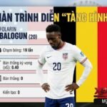 Đồ họa thống kê phong độ mờ nhạt của tiền đạo Folarin Balogun trong trận Mỹ thảm bại trước Bỉ tại vòng 1/8 World Cup 2026.